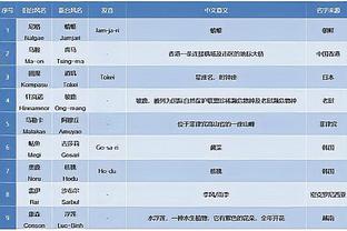 188金宝搏app网址截图2