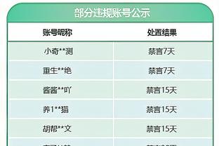 苏亚雷斯：没想过会和梅西等人重逢 迈阿密国际的梦想很远大