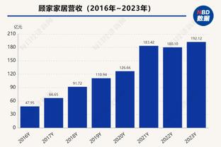 梅里尔8记三分平骑士队史板凳球员单场三分命中纪录 比肩乐福路标